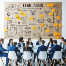 Agile process review