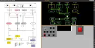 DC module faults