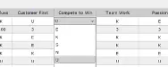 The grid allow to select alpahabetic values which will be persisted in various formats via javascript hashmap.